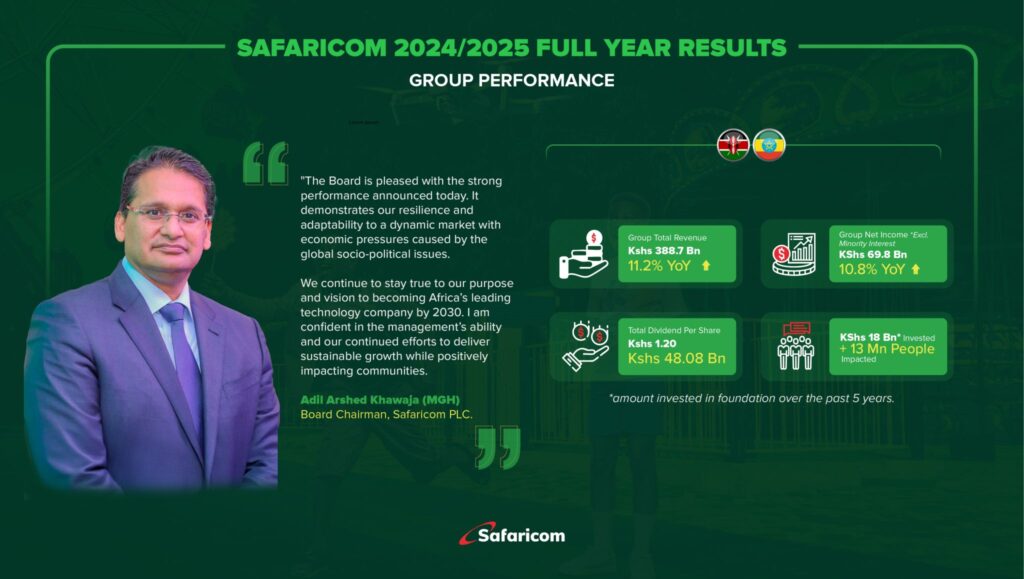 Safaricom revenue, Group Chairman