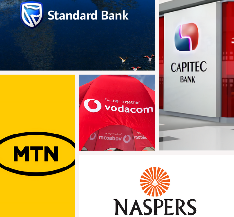 Top 20 company in Africa