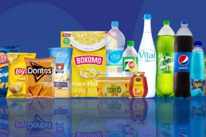 Beverage market Mauritius