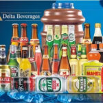 Leading beverage companies in Zimbabwe