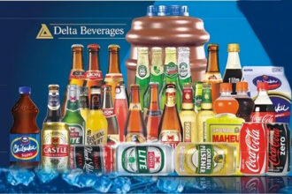 Leading beverage companies in Zimbabwe
