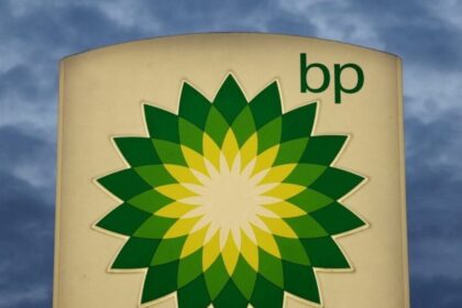 BP oil ang gas