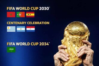 2030 FIFA World Cup