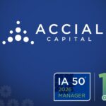 IFC Accial fintech investment