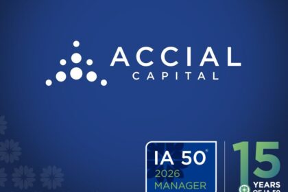 IFC Accial fintech investment