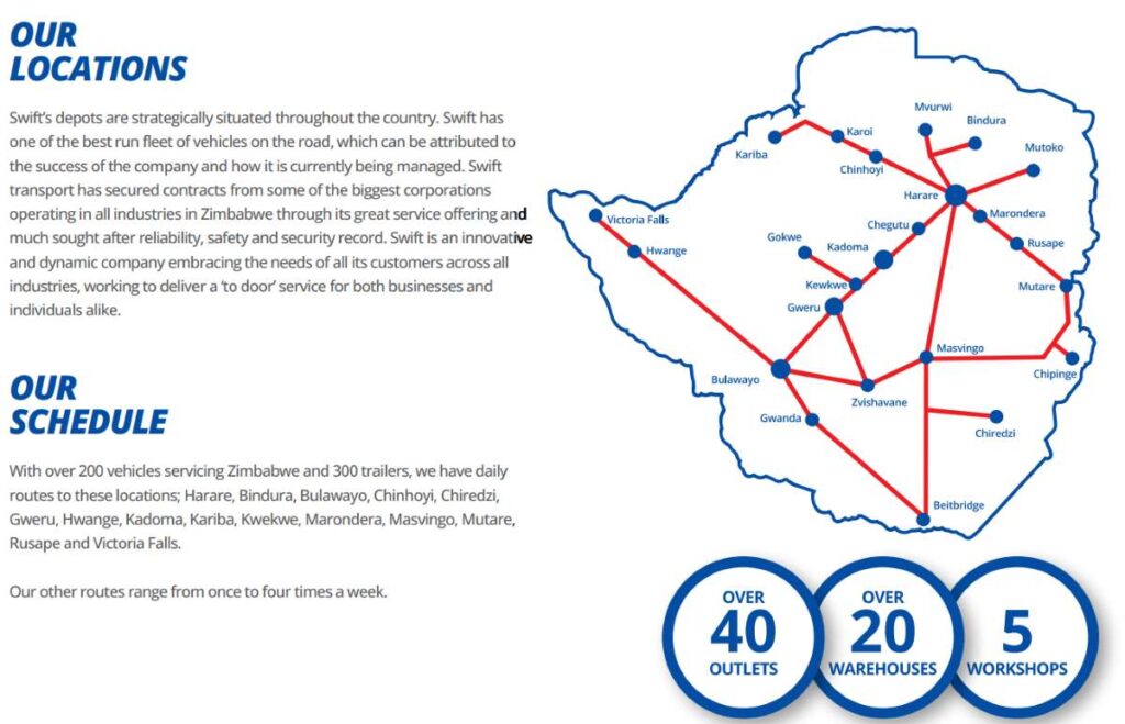 Unifreight Swift operates more than 200 vehicles and 300 trailers across Zimbabwe, supporting large-scale logistics and agricultural transport services.