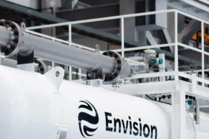Envision Energy