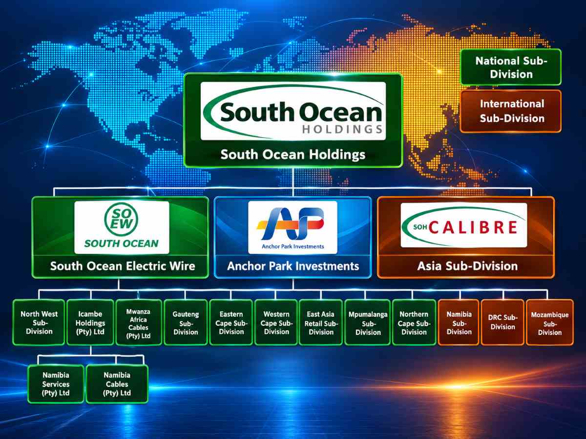 South Ocean adopts Cables 4 Africa name